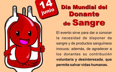 Día Mundial del Donante de Sangre