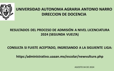 RESULTADOS EXAMEN DE ADMISION LICENCIATURA SEGUNDA VUELTA